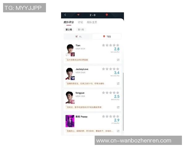 2026电竞新闻TES战队在DOTA2赛事中的心理素质分析与提升策略探讨