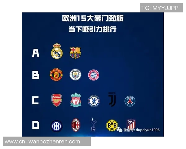 运动新闻巴萨与利物浦历史交锋进球时间统计与分析